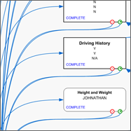 Illuminating Problems with Ad-hoc Diagramming